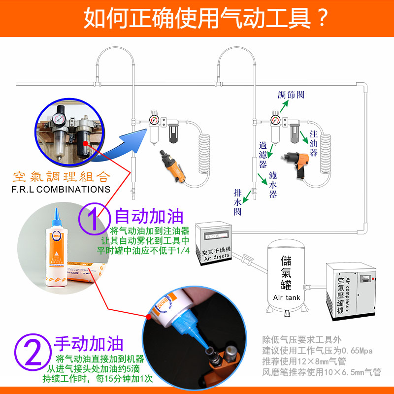 風批加油方法圖片，風批加油方法